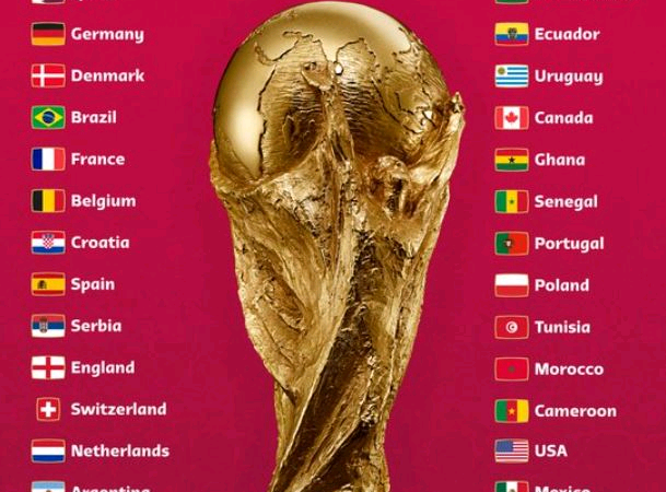 Mondial Qatar 2022 : les  groupes aux complets